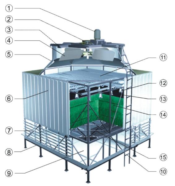 Structure drawings