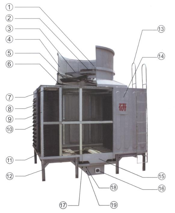 Structure drawings